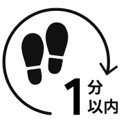 駅から1分以内